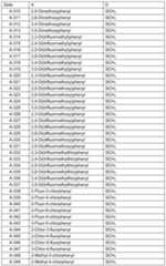 Figure imgf000076_0001