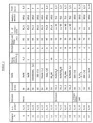 Figure imgf000037_0001