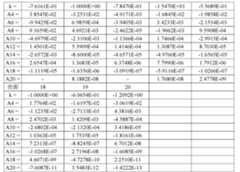 Figure 109116712-A0305-02-0044-36