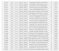 Figure 107139428-A0305-02-0150-129