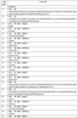 Figure 112018112638521-pct00013