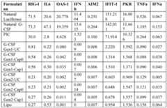 Figure imgf001038_0001