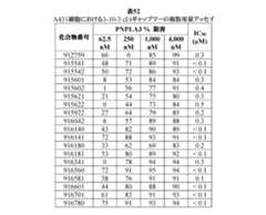 Figure 0007422816000137