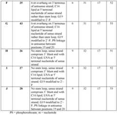 Figure imgf000166_0001