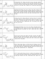 Figure imgf000144_0001