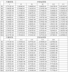 Figure 2022023762000013