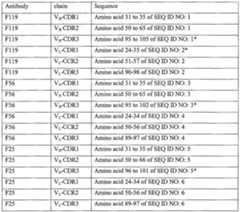 Figure imgf000036_0001