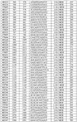 Figure imgf000072_0001