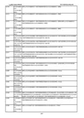 Figure imgf000468_0001