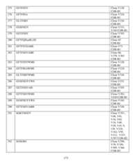 Figure imgf000174_0001