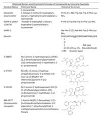 Figure imgf000054_0001