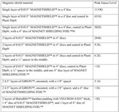 Figure imgf000040_0001