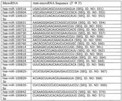 Figure imgf000051_0002