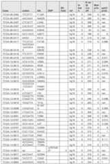 Figure imgf000501_0001