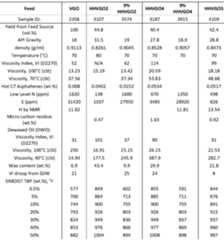 Figure imgf000030_0001