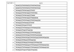 Figure JPOXMLDOC01-appb-I000005