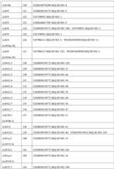 Figure BDA0002356059890000351