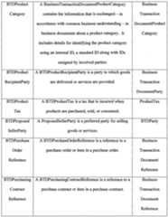 Figure imgf000437_0001