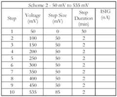 Figure imgf000036_0001