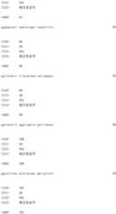 Figure IDA0000800973740001171