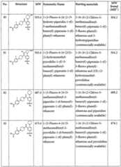 Figure imgf000099_0001