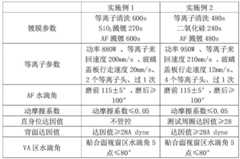 Figure BDA0002745274340000063