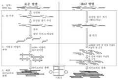 Figure P1020227008282