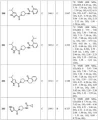 Figure BDA0001316473010001511