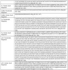 Figure imgf000077_0001