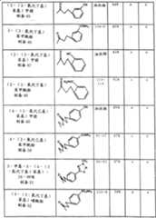 Figure A9619823600611