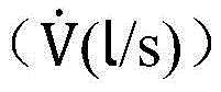 Figure BDA0003124160710000023