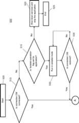 Figure GB2557615A_D0006