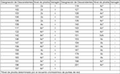 Figure imgf000035_0001