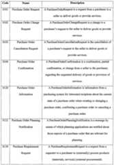 Figure imgf000021_0001