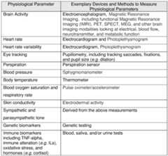 Figure imgf000007_0001