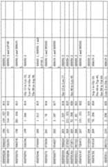 Figure imgf000037_0001