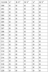 Figure GDA0002150898410000162