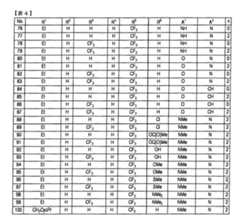 Figure TWI614242BD00188