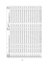 Figure imgf000241_0001