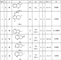 Figure C0380925400401