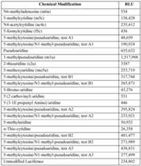 Figure imgf001046_0001