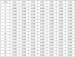 Figure BDA0004014060580000632