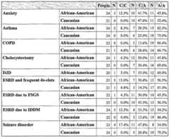 Figure imgf000044_0001