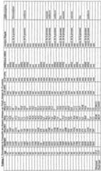 Figure imgf000021_0001