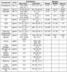 Figure imgf000013_0001