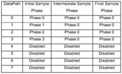 Figure imgf000012_0001