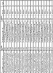 Figure imgf000196_0001