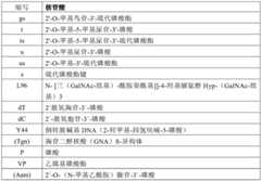 Figure BDA0003524089330001511