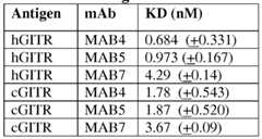 Figure imgf000125_0001