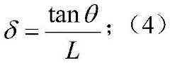 Figure BDA0003491365220000083